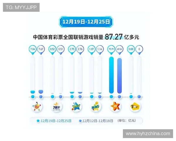 全面聚焦精彩赛事竞猜打造全方位丰富互动体育彩票首页体验平台